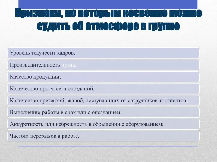 Признаки, по которым косвенно можно судить об атмосфере в группе