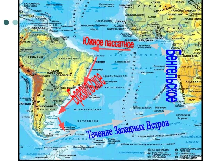 Южное пассатное Бразильское Течение Западных Ветров Бенгельское