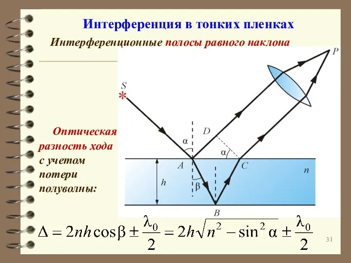 Интерференционные полосы равного наклона Интерференция в тонких пленках Оптическая разность хода с учетом потери полуволны: