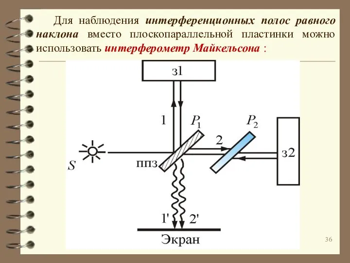 Для наблюдения интерференционных полос равного наклона вместо плоскопараллельной пластинки можно использовать интерферометр Майкельсона :