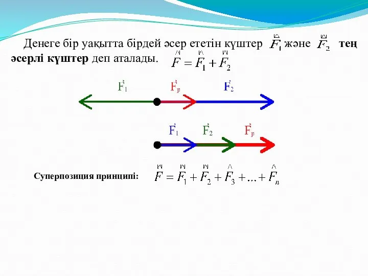 Денеге бір уақытта бірдей әсер ететін күштер және тең әсерлі күштер деп аталады. Суперпозиция принципі: