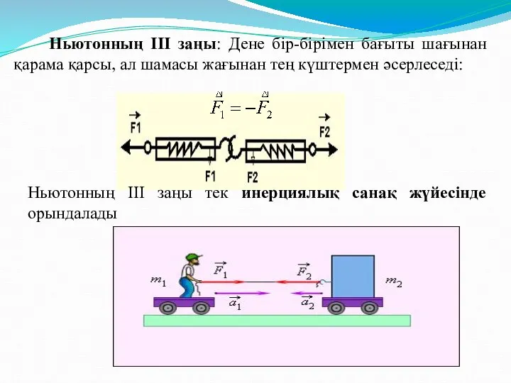 Ньютонның ІІІ заңы: Дене бір-бірімен бағыты шағынан қарама қарсы, ал шамасы