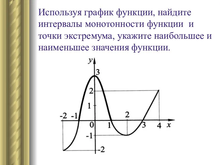 Используя график функции, найдите интервалы монотонности функции и точки экстремума, укажите наибольшее и наименьшее значения функции.