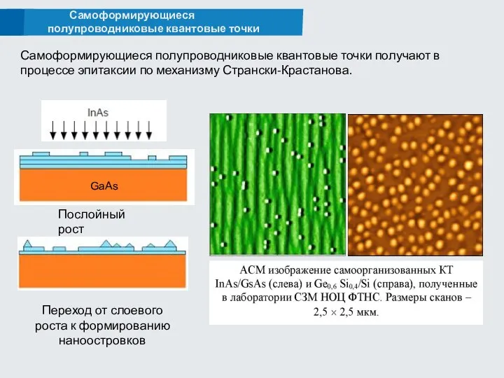 Самоформирующиеся полупроводниковые квантовые точки Самоформирующиеся полупроводниковые квантовые точки получают в процессе