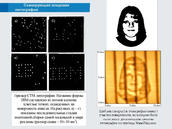 Сканирующая зондовая литография