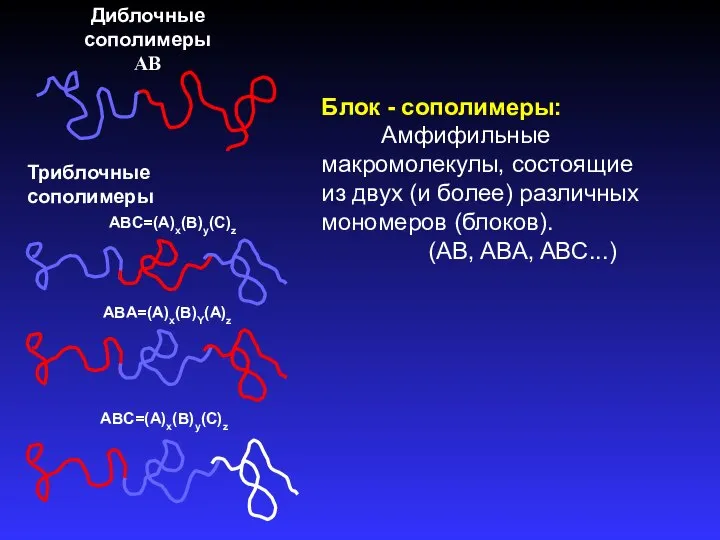 Диблочные сополимеры AB Триблочные сополимеры ABC=(A)x(B)y(C)z ABA=(A)x(B)Y(A)z ABC=(A)x(B)y(C)z Блок - сополимеры: