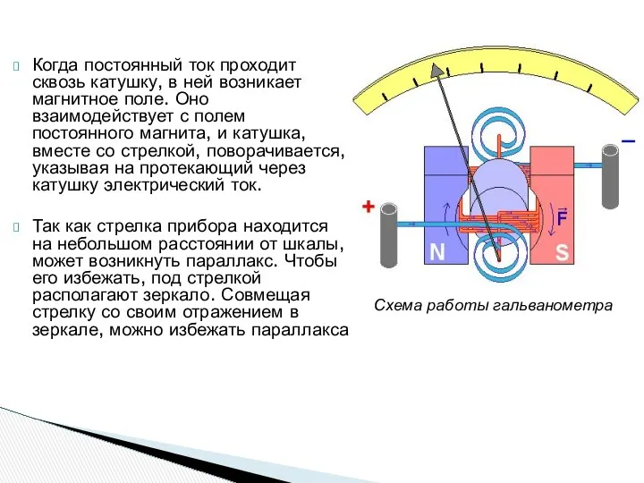 Когда постоянный ток проходит сквозь катушку, в ней возникает магнитное поле.