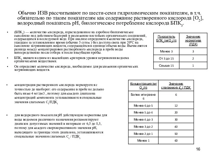 Обычно ИЗВ рассчитывают по шести-семи гидрохимическим показателям, в т.ч. обязательно по