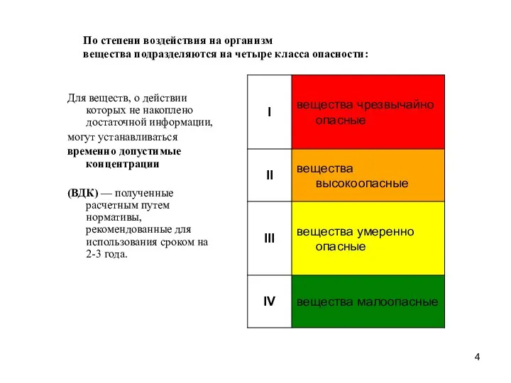 Для веществ, о действии которых не накоплено достаточной информации, могут устанавливаться