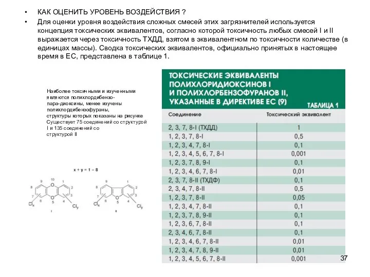 КАК ОЦЕНИТЬ УРОВЕНЬ ВОЗДЕЙСТВИЯ ? Для оценки уровня воздействия сложных смесей