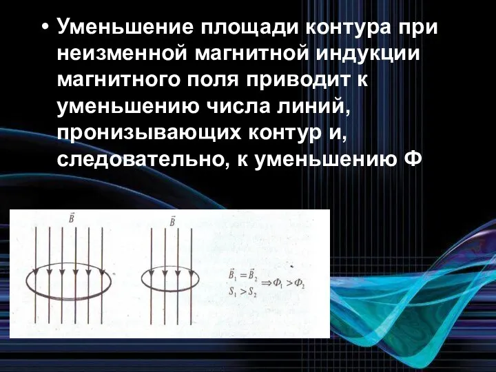 Уменьшение площади контура при неизменной магнитной индукции магнитного поля приводит к