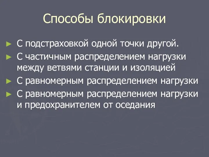 Способы блокировки С подстраховкой одной точки другой. С частичным распределением нагрузки