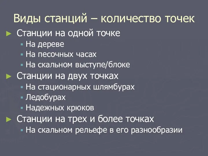 Виды станций – количество точек Станции на одной точке На дереве