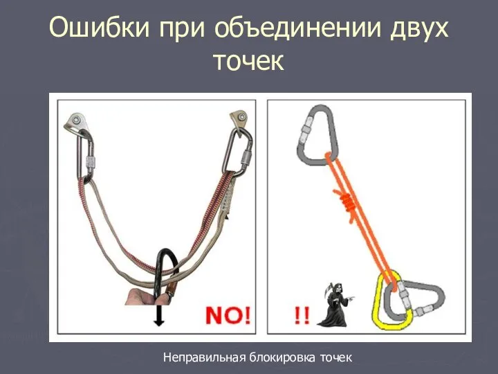 Ошибки при объединении двух точек Неправильная блокировка точек