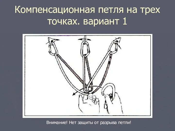 Компенсационная петля на трех точках. вариант 1 Внимание! Нет защиты от разрыва петли!