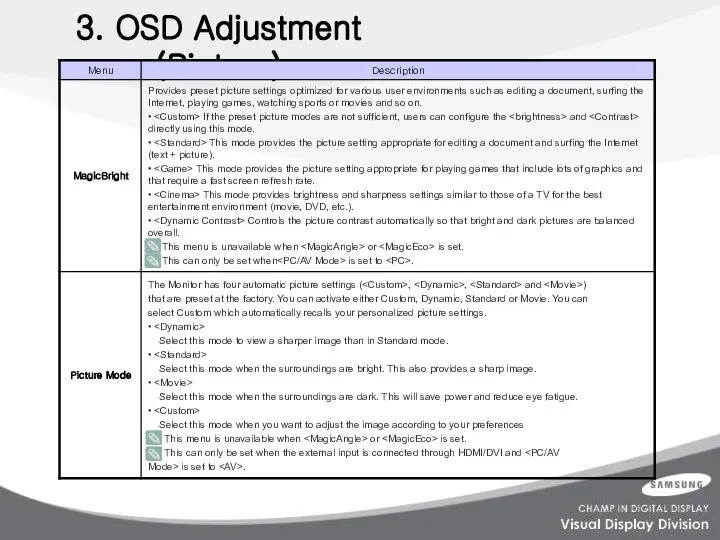 3. OSD Adjustment (Picture)