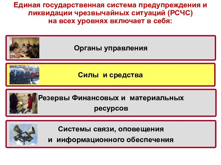 Единая государственная система предупреждения и ликвидации чрезвычайных ситуаций (РСЧС) на всех
