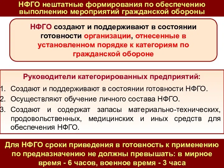 Руководители категорированных предприятий: Создают и поддерживают в состоянии готовности НФГО. Осуществляют