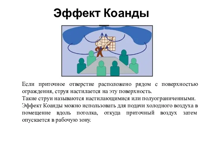 Эффект Коанды Если приточное отверстие расположено рядом с поверхностью ограждения, струя