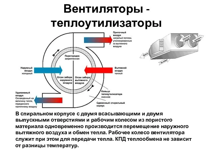 Вентиляторы - теплоутилизаторы В спиральном корпусе с двумя всасывающими и двумя