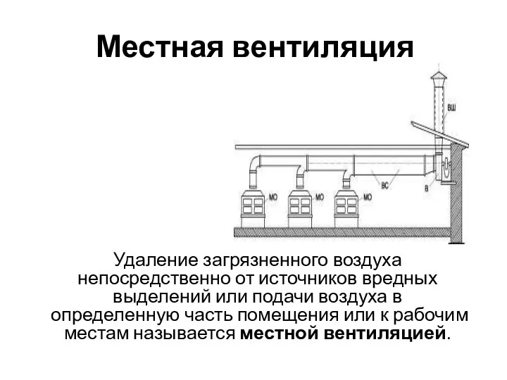 Местная вентиляция Удаление загрязненного воздуха непосредственно от источников вредных выделений или