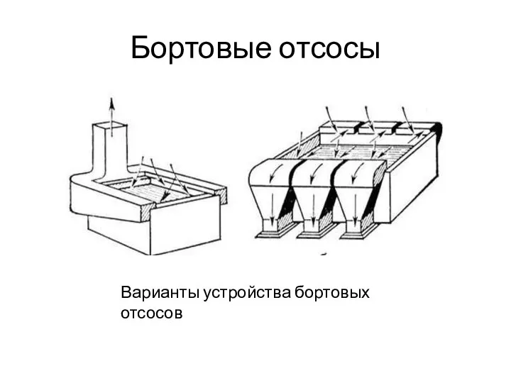 Бортовые отсосы Варианты устройства бортовых отсосов