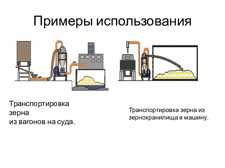 Примеры использования Транспортировка зерна из вагонов на суда. Транспортировка зерна из зернохранилища в машину.