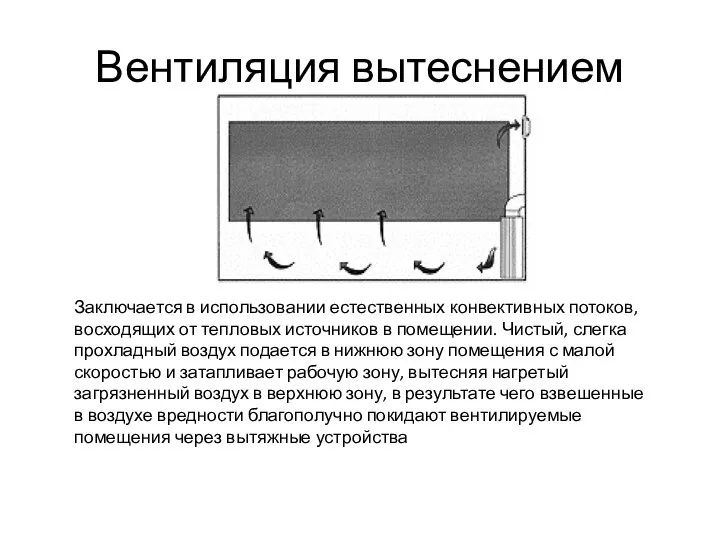 Вентиляция вытеснением Заключается в использовании естественных конвективных потоков, восходящих от тепловых