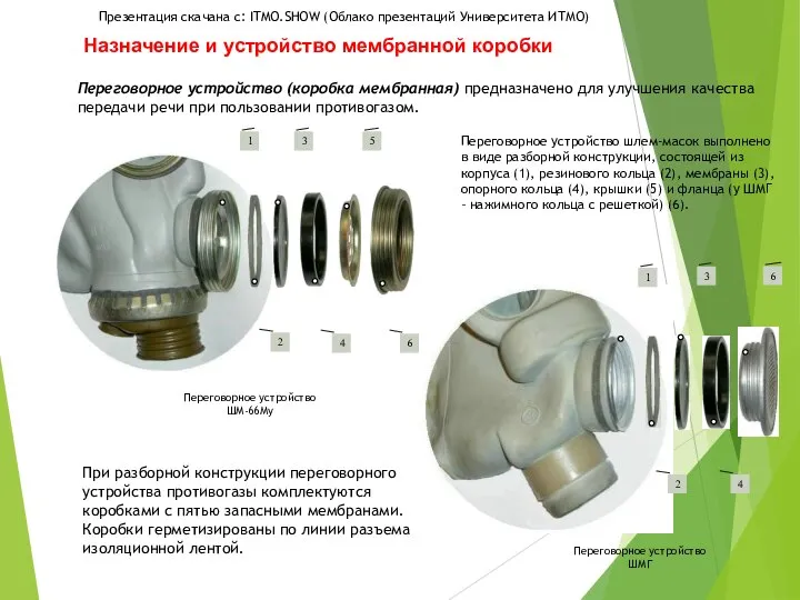 Назначение и устройство мембранной коробки Переговорное устройство (коробка мембранная) предназначено для