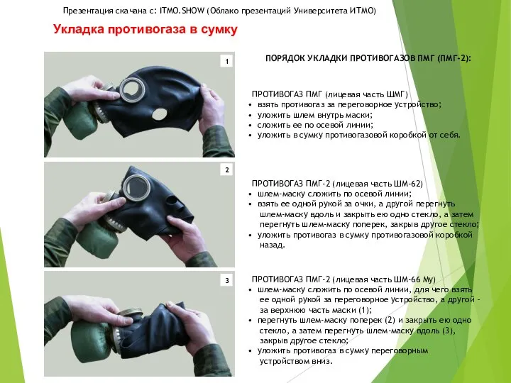 Укладка противогаза в сумку ПОРЯДОК УКЛАДКИ ПРОТИВОГАЗОВ ПМГ (ПМГ-2): ПРОТИВОГАЗ ПМГ