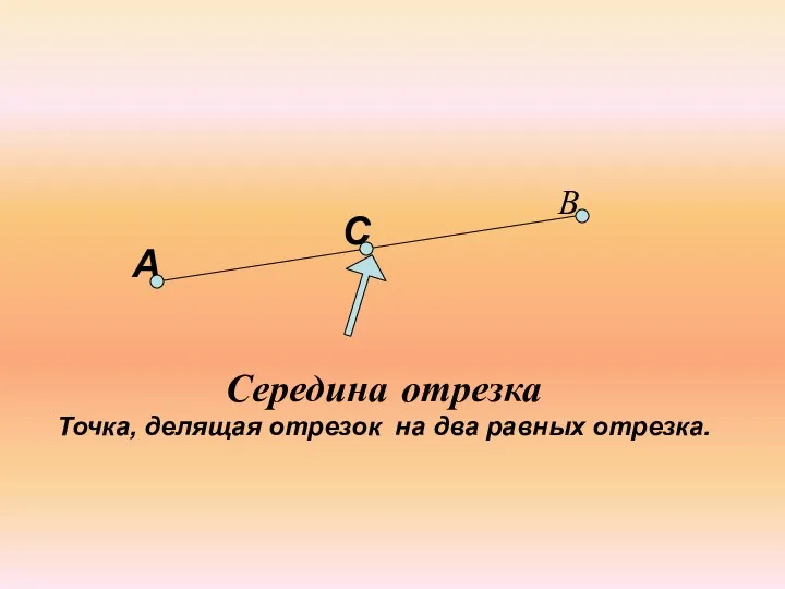 А В С Середина отрезка Точка, делящая отрезок на два равных отрезка.