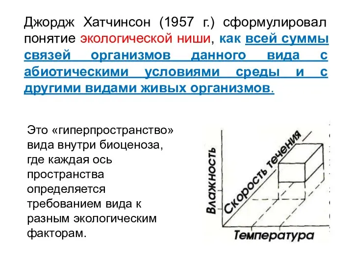 Джордж Хатчинсон (1957 г.) сформулировал понятие экологической ниши, как всей суммы