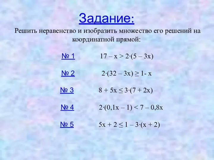 Задание: Решить неравенство и изобразить множество его решений на координатной прямой: