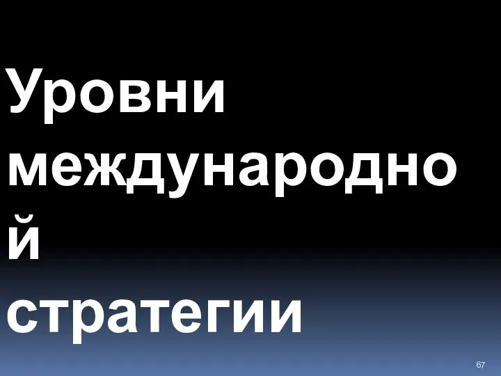 Уровни международной стратегии