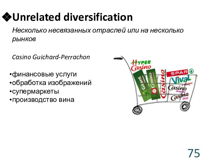 Unrelated diversification Несколько несвязанных отраслей или на несколько рынков Casino Guichard-Perrachon