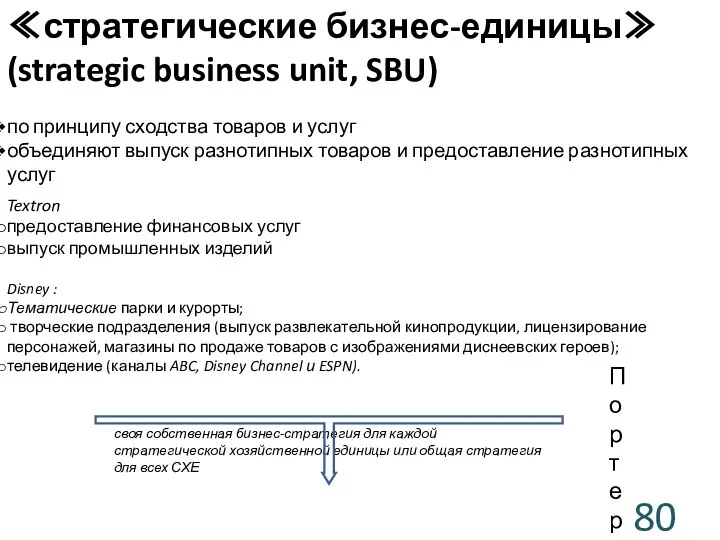 ≪стратегические бизнес-единицы≫ (strategic business unit, SBU) по принципу сходства товаров и