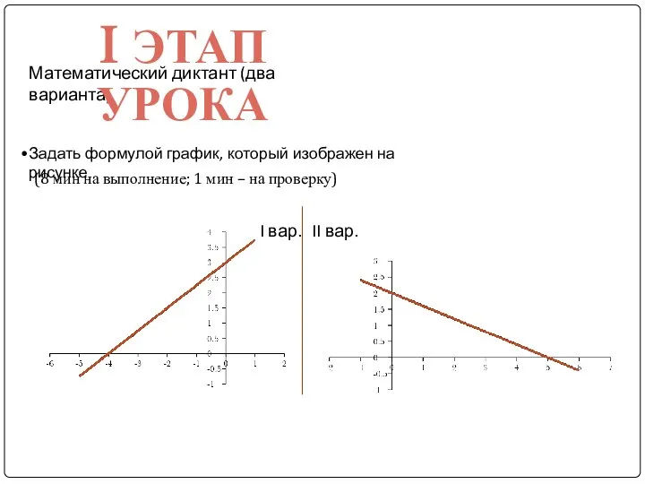 Математический диктант (два варианта) I ЭТАП УРОКА I вар. II вар.