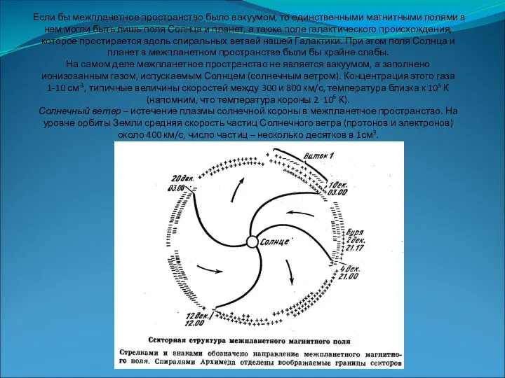 Если бы межпланетное пространство было вакуумом, то единственными магнитными полями в