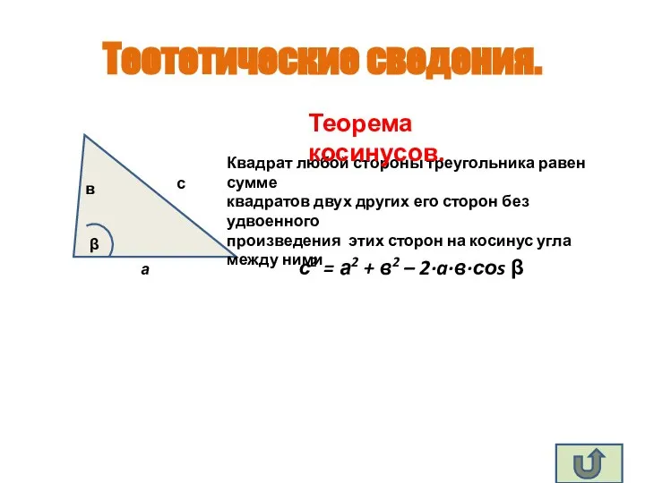 Теотетические сведения. а в с β Квадрат любой стороны треугольника равен