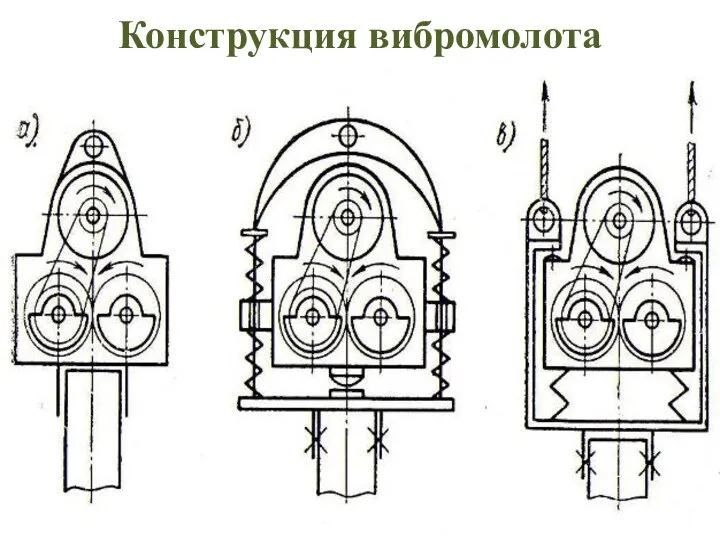 Конструкция вибромолота