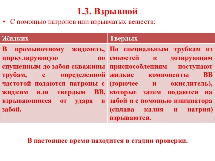 1.3. Взрывной С помощью патронов или взрывчатых веществ: В настоящее время находится в стадии проверки.