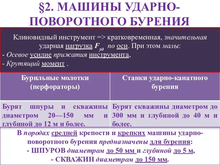 §2. МАШИНЫ УДАРНО-ПОВОРОТНОГО БУРЕНИЯ В породах средней крепости и крепких машины