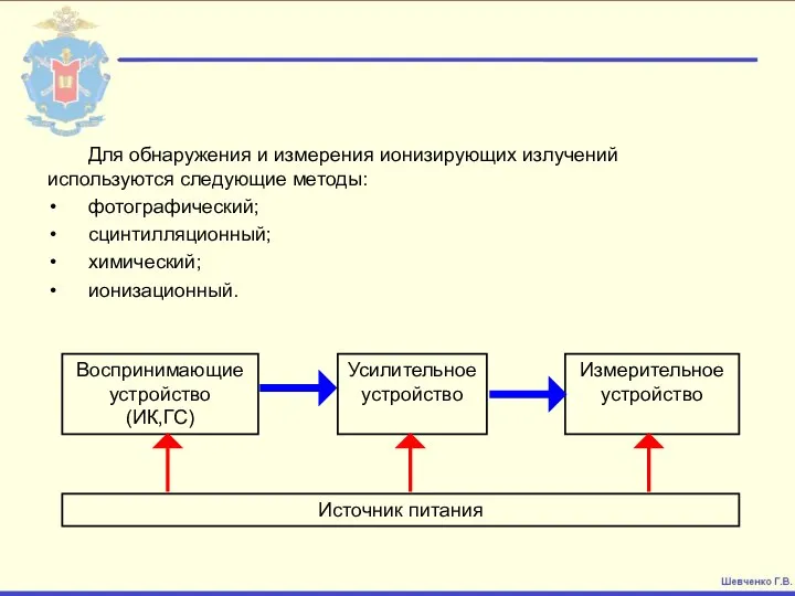 Для обнаружения и измерения ионизирующих излучений используются следующие методы: фотографический; сцинтилляционный;