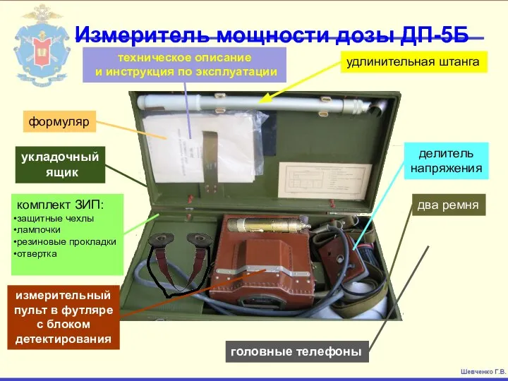 Измеритель мощности дозы ДП-5Б