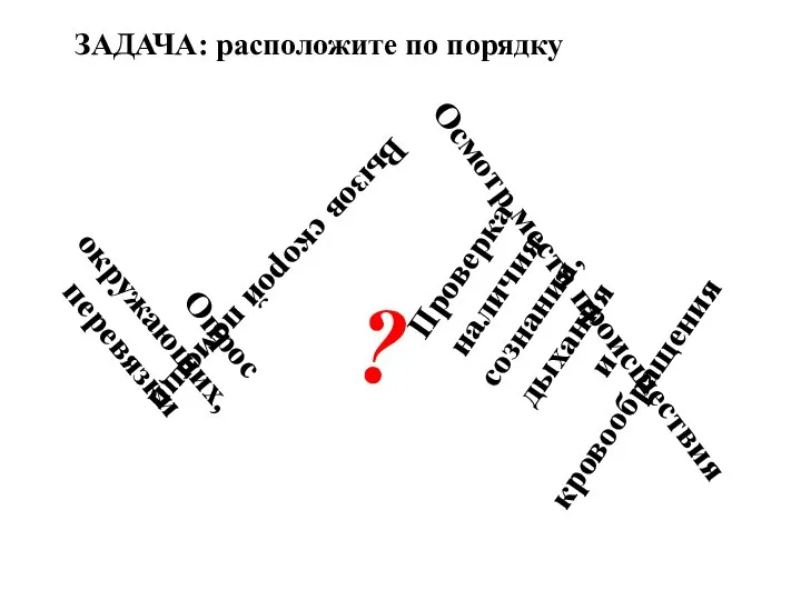 Осмотр места происшествия Проверка наличия сознания, дыхания и кровообращения Вызов скорой