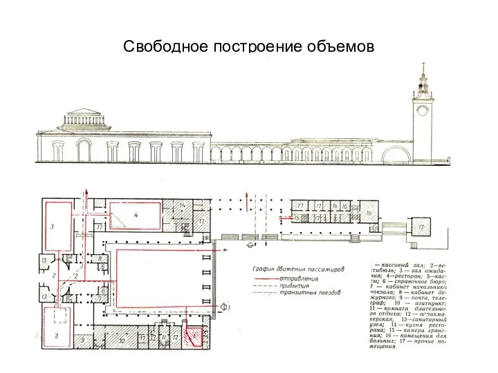 Свободное построение объемов