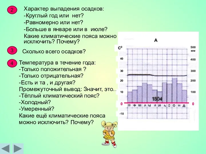 Температура в течение года: -Только положительная ? -Только отрицательная? -Есть и