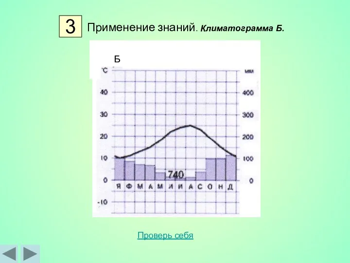 3 Применение знаний. Климатограмма Б. Б Проверь себя