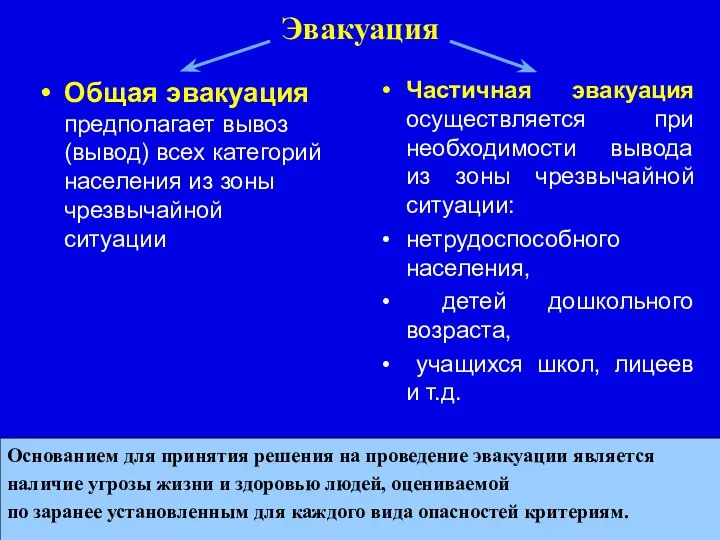 Эвакуация Общая эвакуация предполагает вывоз (вывод) всех категорий населения из зоны