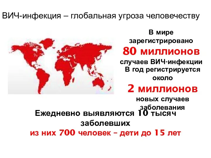 ВИЧ-инфекция – глобальная угроза человечеству В мире зарегистрировано 80 миллионов случаев